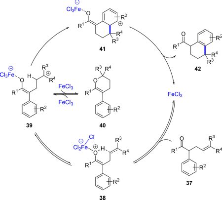 Iron Catalyzed Synthesis Of Tetrahydronaphthalenes Via Dihydro H