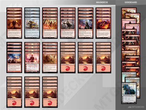 Mono Red Aggro A Standard Deck By Ryan Botting