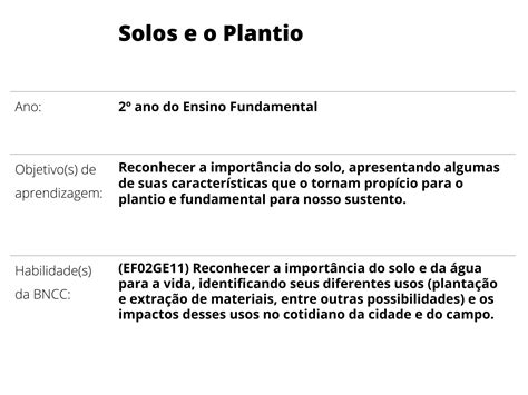 Solos E O Plantio Planos De Aula 2ano Geografia