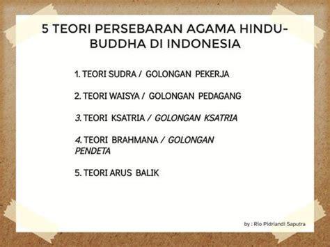 Book Creator Teori Persebaran Agama Hindu Buddha Di Indonesia