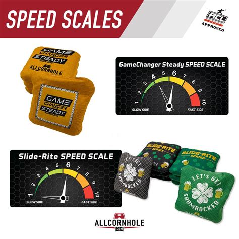 Fire Cornhole Bags Speed Chart Printable Templates Free