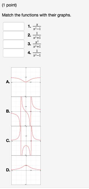 Solved 1 Point Match The Functions With Their Graphs 1