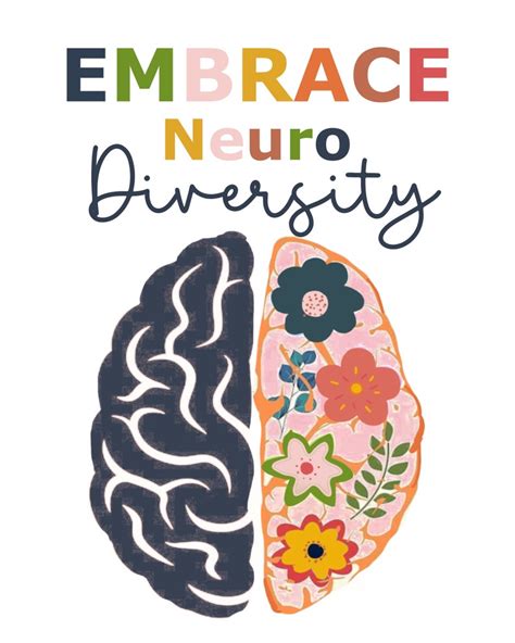 Embrace Neurodiversity Art Print Inspirational Art Etsy