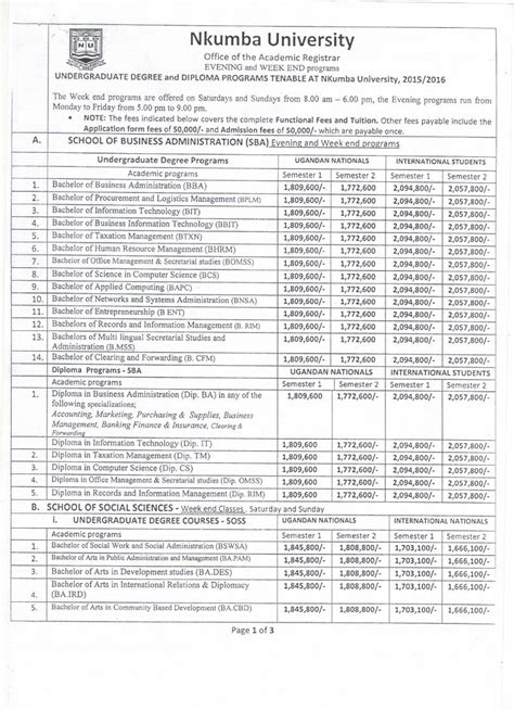 (PDF) Nkumba University Fees Structure - DOKUMEN.TIPS