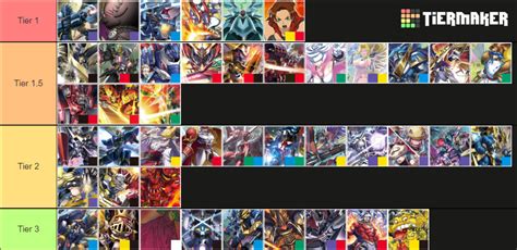 Digimon Tcg Bt Jp Meta Report Tier List Community Rankings Tiermaker