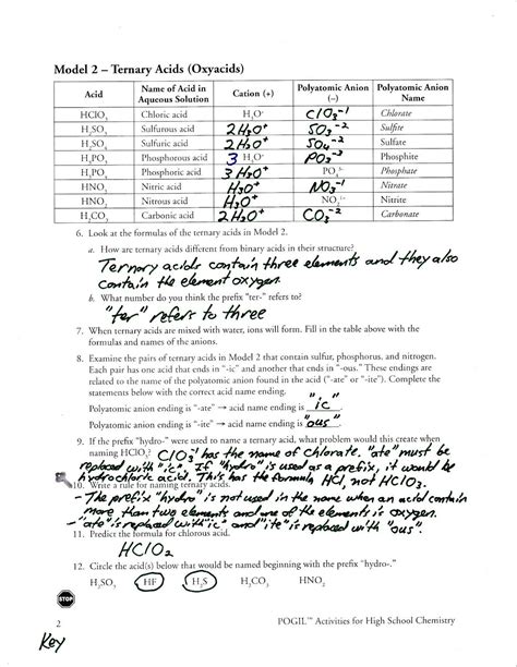 Polyatomic Ions Answer Key Pogil Nouns And Verbs Worksheets Text To