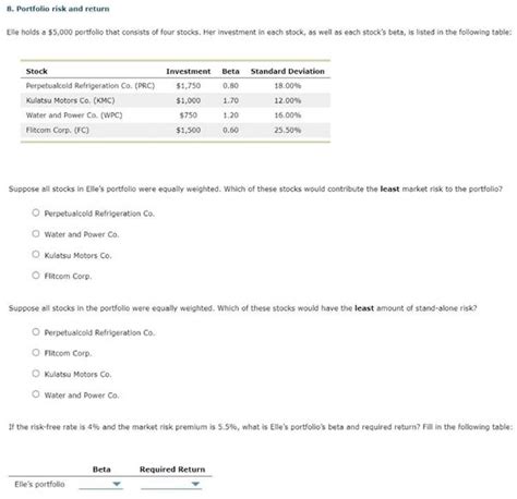 Solved Portfolio Risk And Return Elle Holds A Portfolio