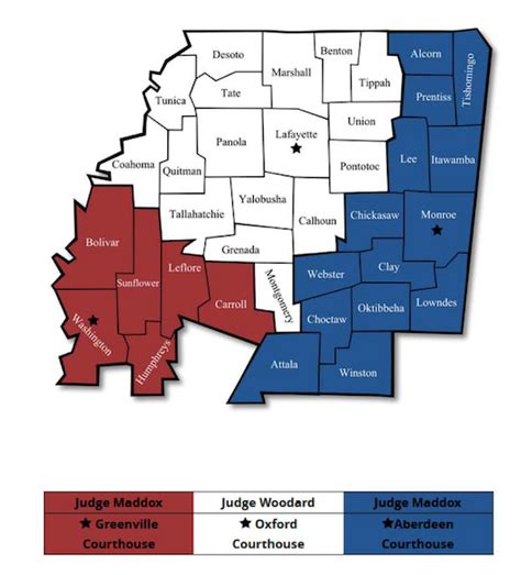 Northern District Of Ms Jackson Bankruptcy Lawyer Coxwell Attorneys