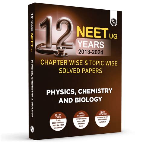 NEET 12 Years PYQs English 2024 2013 Chapterwise Topicwise Past