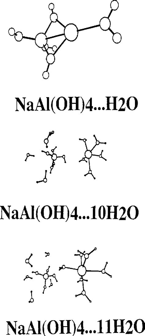 Figure 1 from Theoretical studies on aluminate and sodium aluminate ...