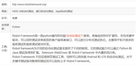 2024年最流行的自动化测试工具有哪些？全网最全最细都在这里了2024 Web自动化测试工具 Csdn博客