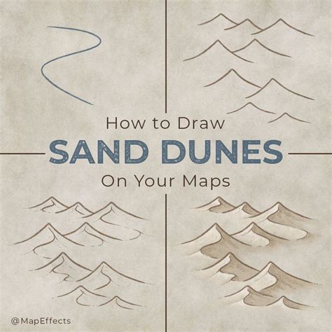 How To Draw Sand Dunes Map Effects Fantasy Map Fantasy Map Making