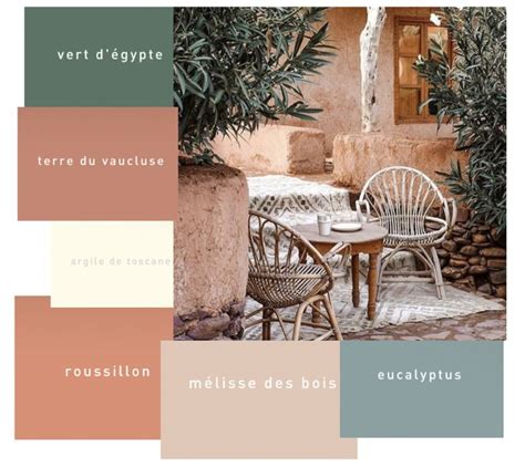 Épinglé Sur Krāsu Paletes Couleurs Maison Peinture Maison Idée