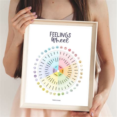 Feelings Wheel Poster Emotions Posters Emotions Wheel Printable Therapy Poster Calming Corner