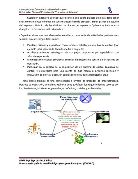 SOLUTION Dinamica Y Control De Procesos Unefm Tema N 1 Introduccion Al