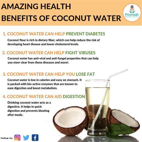 Coconut Water Coconut Health Benefits Coconut Water Benefits