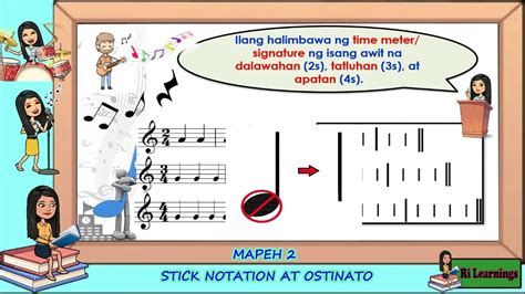 STICK NOTATION AT OSTINATO 2021 YouTube