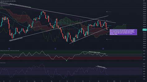 Future contract negotiations will determine how much does a nyc policeman make 17