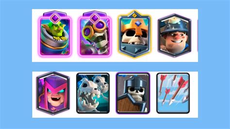 Best Skeleton King deck in Clash Royale