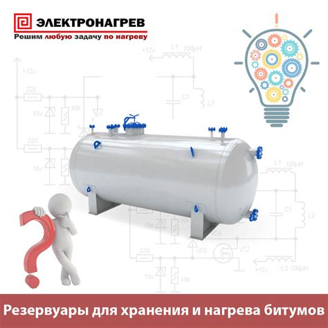 Нагревательный элемент, купить электронагреватель, цена | Электронагрев
