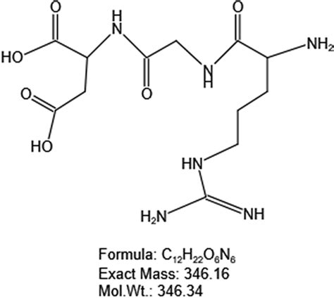 Structure Of Argglyasp Rgd Download Scientific Diagram