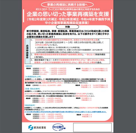 3 24締切 第9回公募開始 「事業再構築補助金」 一般財団法人 旭川産業創造プラザ