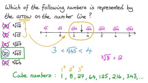 Question Video Estimating A Cube Root Nagwa