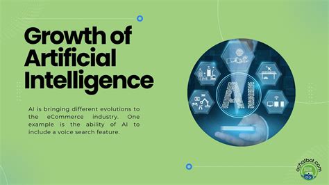 Growth Of Artificial Intelligence In Ecommerce Ometrics