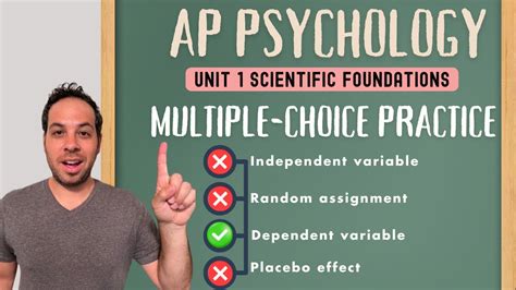 Unit Scientific Foundations Of Psychology Ap Psych Exam Cram