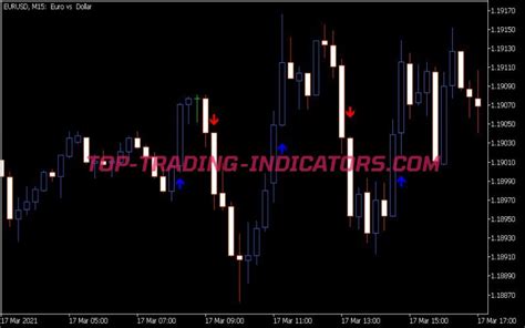 Trend Arrows Sign Indicator Best MT5 Indicators Mq5 Or Ex5 Top