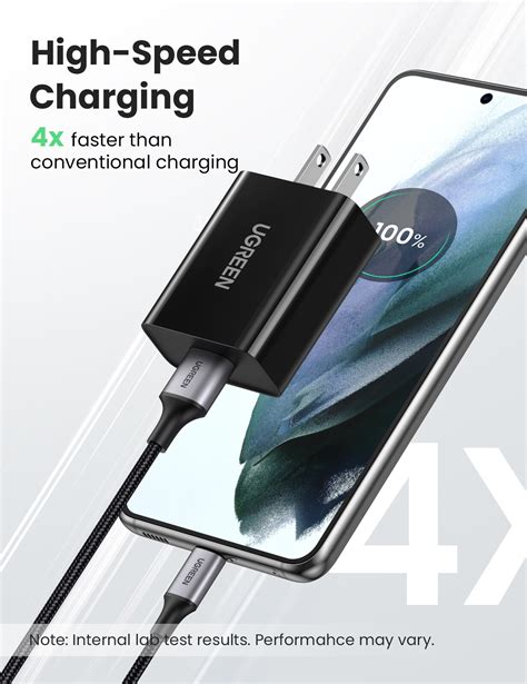 Ugreen Qc W Fast Charger Usb A Wall Charger Adapter