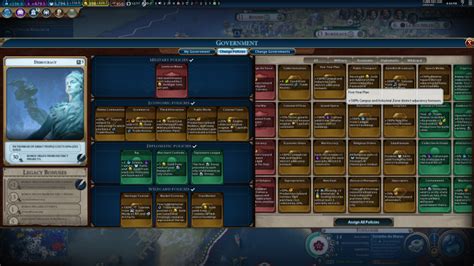 A Guide To Civilization 6 District Placement Strategy KeenGamer