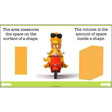 Volume and Area of Compound Shapes KS2 Maths by PlanBee