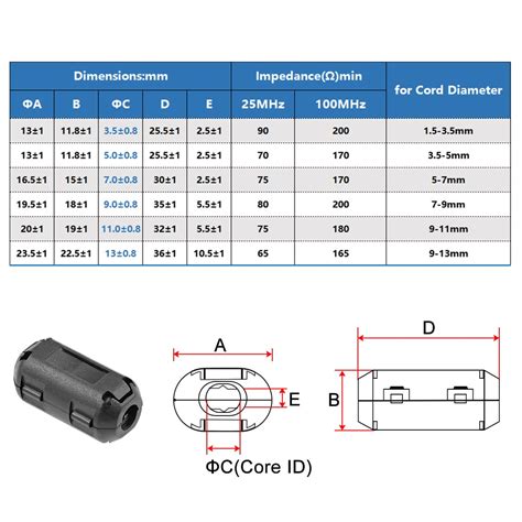 Buy Uxcell Mm Ferrite Cores Ring Clip On Rfi Emi Noise Suppression