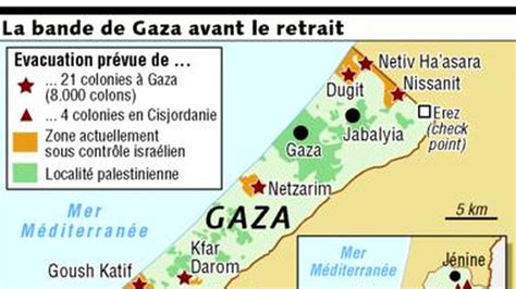 Retrait des colons de la bande de Gaza Israël à l heure de vérité