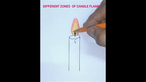 How To Draw Different Zones Of Candle Flame Easily Youtube