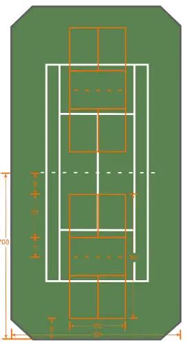 How Many Pickleball Courts Fit On A Basketball Court Gcbcbasketball Blog