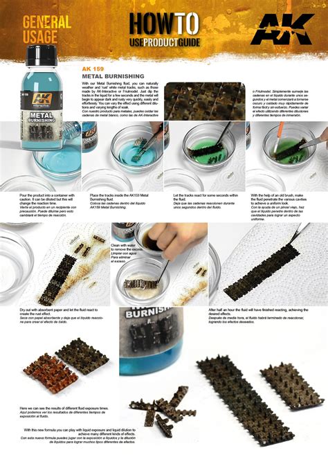 Buy Metal burnishing fluid online for 7,25€ | AK-Interactive