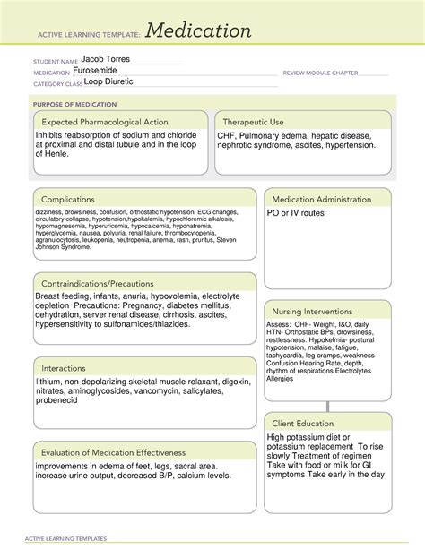 Furosemide Med Card Active Learning Templates Medication Student Name