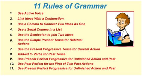 18 Basic Grammar Rules English Sentence Structure 7ESL 59 OFF