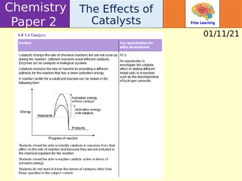 Effect Of Catalysts On Reaction Rate Teaching Resources