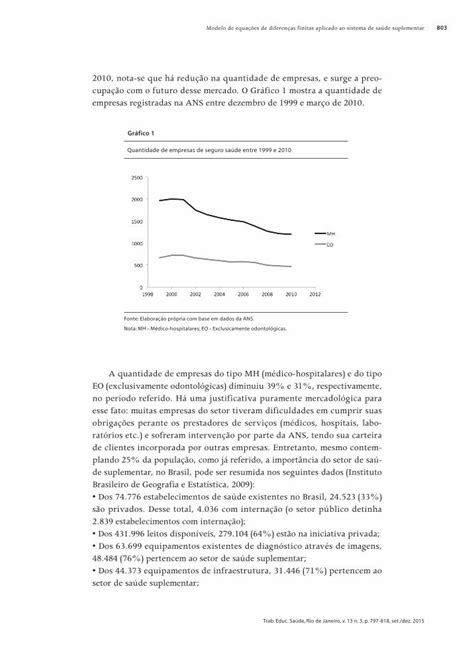 PDF MODELO DE EQUAÇÕES DE DIFERENÇAS FINITAS estudar economia da