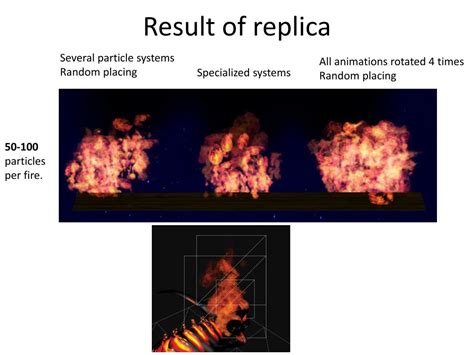 Ppt Fire Rendering Powerpoint Presentation Free Download Id1876998