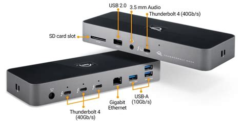 OWC's New Thunderbolt Dock Massively Expands Functionality | AV Gadgets