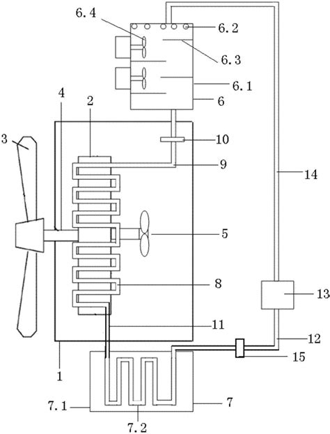 风力发电机冷却降温系统的制作方法