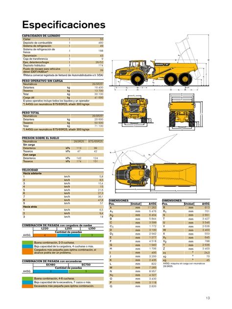 Volvo A45g Pdf Partes De Vehículo Ingeniería De Transporte