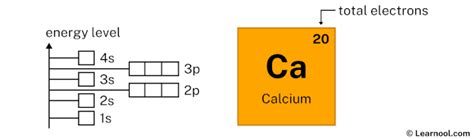 Calcium orbital diagram - Learnool