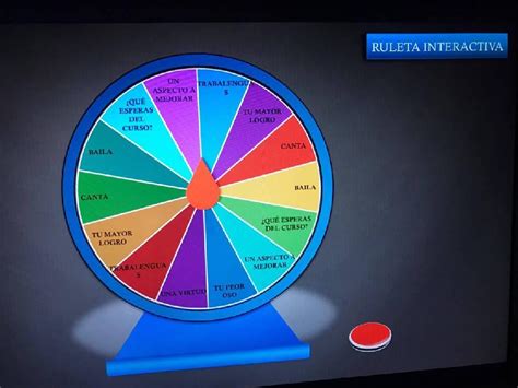 Ruleta Interactiva Editable Maesdi