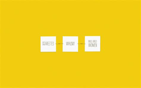 Yellow Pictures Aesthetic Quotes Wallpapers Wallpaper Cave
