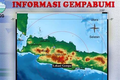 Breaking News Gempa Guncang Garut Malam Hari Ini Terasa Sampai Ke